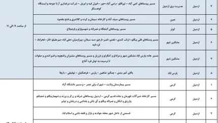 جدول برنامه زمانبندی خاموشی برق اردبیل امروز و فردا جمعه 25 و شنبه 26 آبان ۱۴۰۳