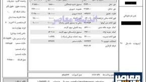 مشاهده فیش حقوقی بازنشستگان کشوری| فیش حقوقی بازنشستگان/فیش حقوقی میخوام – مشاهده+ ورود به سامانه فیش حقوقی