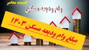 سایت ثبت نام وام ودیعه مسکن مستاجران tem mrud ir | شرایط ثبت نام وام ودیعه مسکن برای ۳ گروه در سال ۱۴۰۳ اعلام شد / وام مسکن روستایی ۴۰۰ میلیون تومان شد