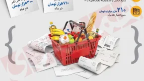 جدول زمان‌بندی واریز یارانه نقدی دی‌ماه ۱۴۰۳؛ تاریخ پرداخت از سوی کمیته امداد و بهزیستی