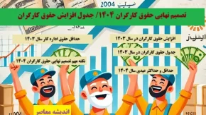 تصمیم نهایی حقوق کارگران 1404| جدول حقوق 1404+ جدول عیدی کارگران سال 1404