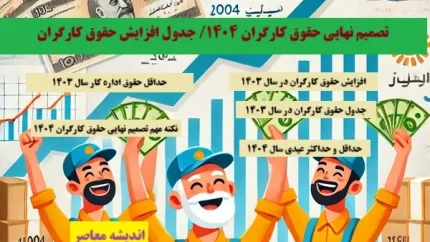 تصمیم نهایی حقوق کارگران 1404| جدول حقوق 1404+ جدول عیدی کارگران سال 1404