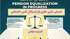 متناسب‌سازی حقوق بازنشستگان تأمین اجتماعی رو زمین ماند|زمان پرداخت معوقات متناسب‌سازی حقوق بازنشستگان تامین اجتماعی به سرعت به پایان می‌رسد