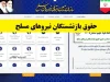 خبر فوری حقوق بازنشستگان نیروهای مسلح| اخرین خبر از همسان سازی حقوق بازنشستگان نیروهای مسلح(24 فروردین 1404)