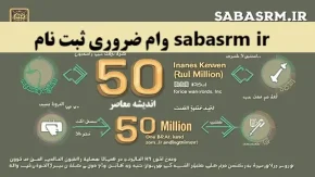 سایت ثبت نام وام ۵۰ میلیونی بازنشستگان کشوری + آموزش ویدئویی ثبت نام وام 50 میلیونی بازنشستگان