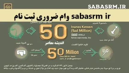 سایت ثبت نام وام ۵۰ میلیونی بازنشستگان کشوری + آموزش ویدئویی ثبت نام وام 50 میلیونی بازنشستگان