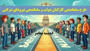 بزرگ‌ ترین تحول استخدامی 1404 با تبدیل قراردادهای موقت، پیمانی و واسطه‌ای به استخدام دولت / حذف شرکت‌ های پیمانکاری با طرح ساماندهی کارکنان دولت رقم خورد + پیش‌نویس آیین‌ نامه اجرای طرح ساماندهی کارکنان دولت