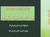 www refahi ir ثبت نام وام یارانه بگیران/ صفر تا صد نحوه ثبت نام وام یارانه بگیران در refahi.ir + شرایط ثبت نام وام یارانه در سال 1404 + مبلغ و مدارک وام