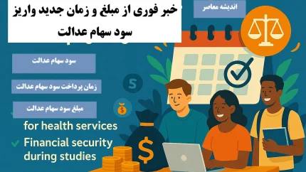 خبر فوری از مبلغ و زمان جدید واریز سود سهام عدالت امروز سه شنبه 11 شهریور 1404+ تغییرات نحوه پرداخت سود سهام عدالت از سال ۱۴۰۴