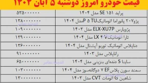 بازار خودرو قفل شد! | کپ کامل قیمت‌ها در بازار | آخرین نرخ سمند، پراید، کوییک، ساینا و تارا + جدول امروز