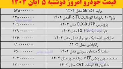 بازار خودرو قفل شد! | کپ کامل قیمت‌ها در بازار | آخرین نرخ سمند، پراید، کوییک، ساینا و تارا + جدول امروز