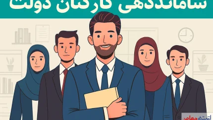 طرح ساماندهی نیروهای شرکتی | آخرین خبر از طرح ساماندهی کارکنان دولت از وعده دولت در ساختمان ریاست جمهوری