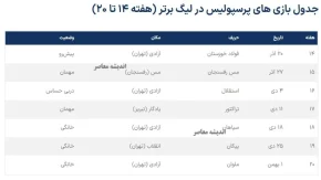 بازی های پرسپولیس در لیگ برتر/ برنامه بازی های پرسپولیس لیگ برتر ۱۴۰۴ کامل