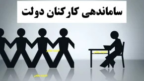آخرین وضعیت طرح ساماندهی نیروهای شرکتی در 18 آذر 1404/ تبدیل وضعیت رسمی ۳۵۰ هزار کارمند تا پایان ۱۴۰۵