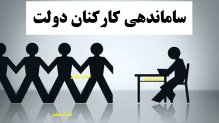 آخرین وضعیت طرح ساماندهی نیروهای شرکتی در 18 آذر 1404/ تبدیل وضعیت رسمی ۳۵۰ هزار کارمند تا پایان ۱۴۰۵