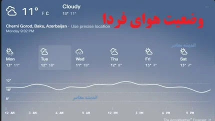 وضعیت هوای فردا/ ابر و باد شدید در سراسر کشور/ پیش‌بینی دقیق هواشناسی ایران