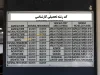 کد رشته تحصیلی کارشناسی/ راهنمای کامل دریافت و کاربرد در کنکور و ثبت‌نام‌ها