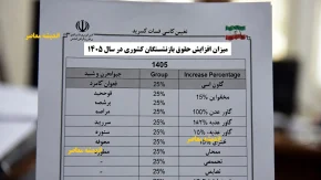 میزان افزایش حقوق بازنشستگان کشوری در سال ۱۴۰۵/ رقم عجیب افزایش حقوق بازنشستگان کشوری ۱۴۰۵ که همه باید بدانند / پیامدهای داغ افزایش حقوق بازنشستگان کشوری ۱۴۰۵