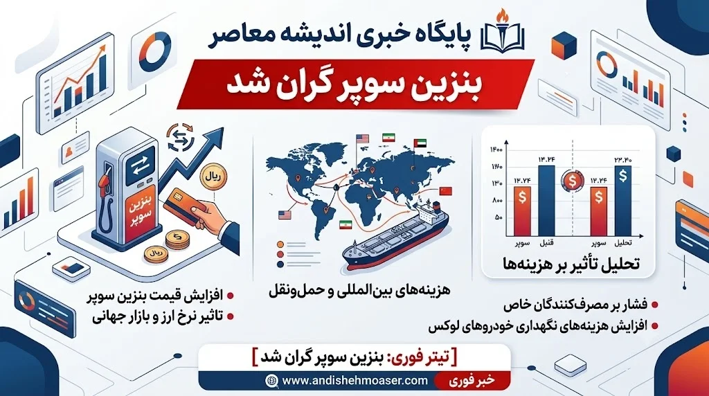 بازار سوخت و انرژی ۱۷ تیر ۱۴۰۵ | قیمت بنزین سوپر با رشد ۷۰۰۰ تومانی به ۸۴,۶۰۰ تومان در بورس رسید / عرضه ۲۴۰ هزار لیتری امروز چهارشنبه؛ قیمت جایگاه بیش از این رقم خواهد بود