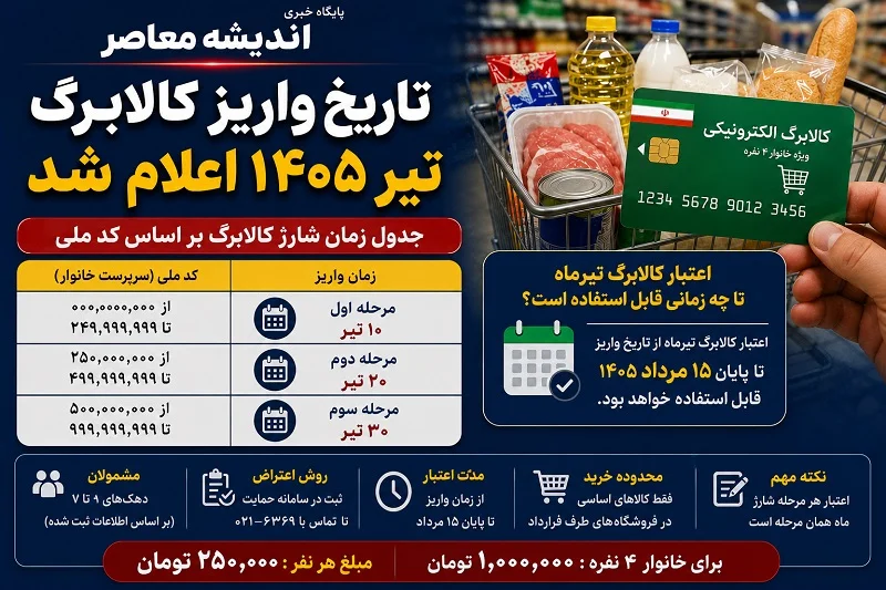 کالابرگ تیر ۱۴۰۵ | اعتبار یک میلیون تومانی تا ۲۰ مرداد قابل استفاده است / اعلام زمان‌ بندی برداشت کالابرگ الکترونیک تیرماه ۱۴۰۵ + زمان پایان استفاده از کالابرگ تیرماه 1405