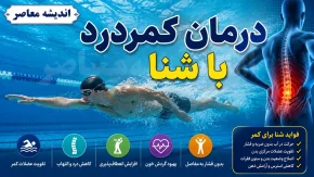 سلامت و ورزش | شنا، بهترین ورزش برای کمردرد؛ چرا آب درمانی معجزه می‌کند؟ / ورزش مناسب برای دیسک کمر؛ شنا با دو حرکت ساده، عضلات پشت را تقویت و فشار از ستون فقرات را کاهش می‌دهد