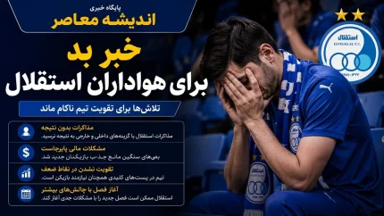 بحران نقل و انتقالات استقلال | پنجره آبی‌ها همچنان بسته ماند / مجوز خرید ۳ بازیکن آزاد صادر شد؛ CAS منتظر استدلال‌های جدید باشگاه + خبر بد برای هوادران استقلالی