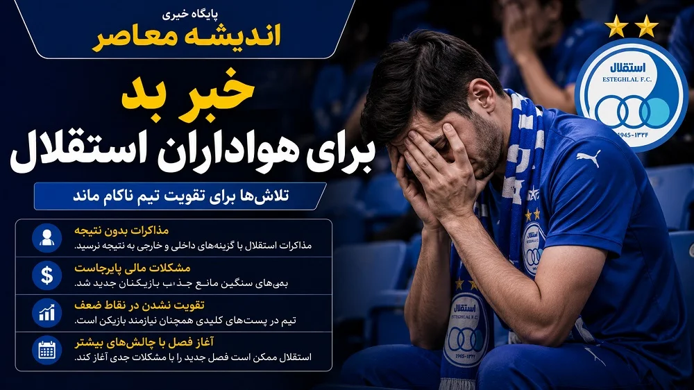 بحران نقل و انتقالات استقلال | پنجره آبی‌ها همچنان بسته ماند / مجوز خرید ۳ بازیکن آزاد صادر شد؛ CAS منتظر استدلال‌های جدید باشگاه + خبر بد برای هوادران استقلالی