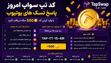 کد تپ سواپ امروز ۱۵ تیر ۱۴۰۵؛ پاسخ تسک‌ های یوتیوب و سینما