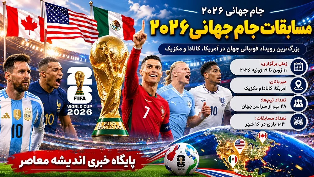 مسابقات جام جهانی ۲۰۲۶ | برنامه کامل مرحله حذفی، نتایج، زمان بازی های بعدی و آخرین وضعیت تیم ها
