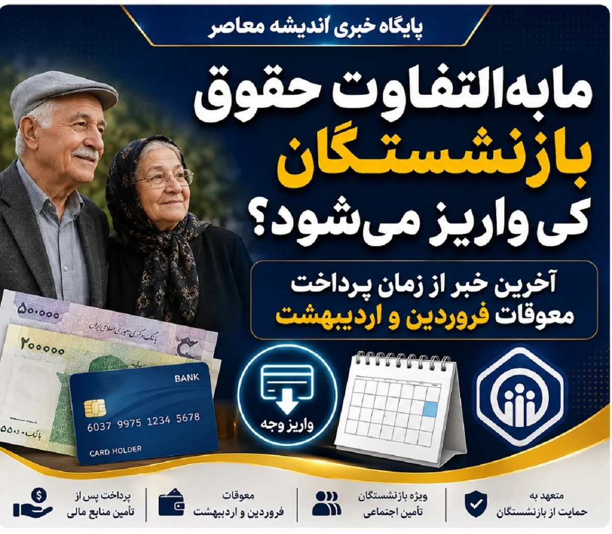 خبر داغ برای بازنشستگان بانک تجارت | پروفایل بازنشستگان بانک تجارت؛ آخرین اخبار از واریز حقوق، معوقات و حمایت‌های ویژه بازنشستگان تجارت + دانلود اپلیکیشن خانواده تجارت؛ ابزاری نوین برای ارتباط با بازنشستگان