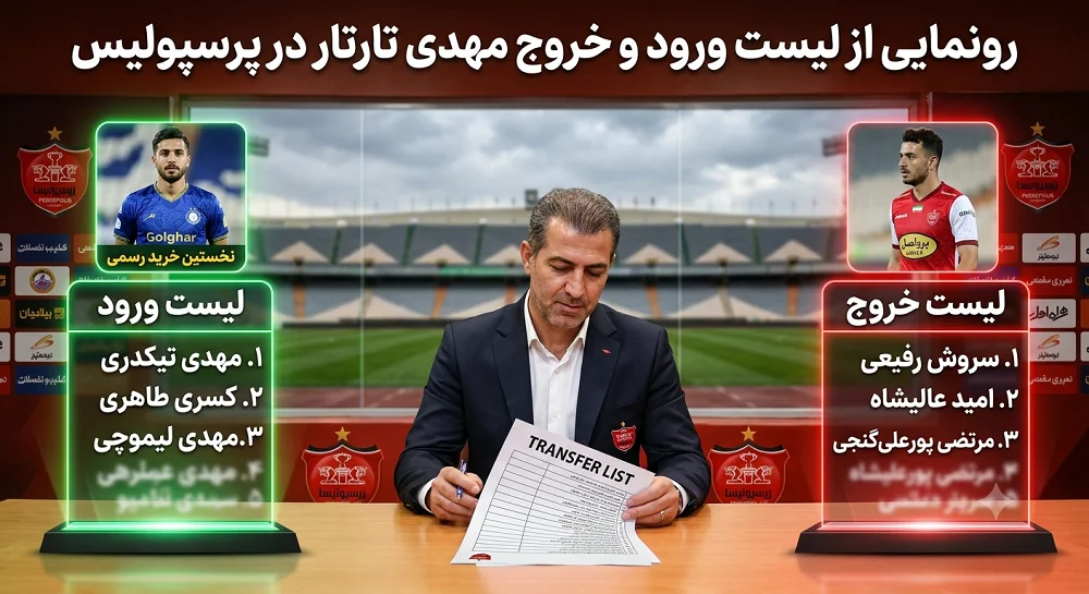 نقل و انتقالات پرسپولیس در تابستان ۱۴۰۵ | لیست ورود و خروج زیر نظر تارتار اعلام شد / از خرید ۴ بازیکن جدید و تمدید با محمدی تا جدایی احتمالی رفیعی و پورعلی‌ گنجی
