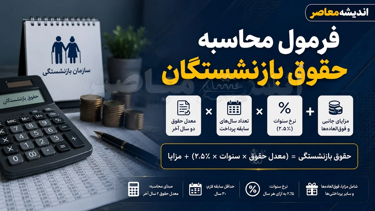 ؛ خبر خوش برای مشمولان واریزی جدید / حساب این گروه از بازنشستگان شارژ شد؛ واریز مبلغ جدید آغاز شد و یک خبر خوش در راه است / بازنشستگان بخوانند؛ پول به حساب این گروه واریز شد و مشمولان می توانند موجودی خود را بررسی کنند