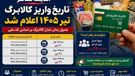 تاریخ واریز کالابرگ تیر ۱۴۰۵ اعلام شد | جدول زمان شارژ کالابرگ تیرماه بر اساس کد ملی | مبلغ هر نفر در کالابرگ تیرماه 1405 چقدر است؟