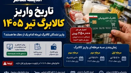 زمان واریز کالابرگ تیرماه ۱۴۰۵ اعلام شد؛ مبلغ یک میلیون تومانی بدون تغییر