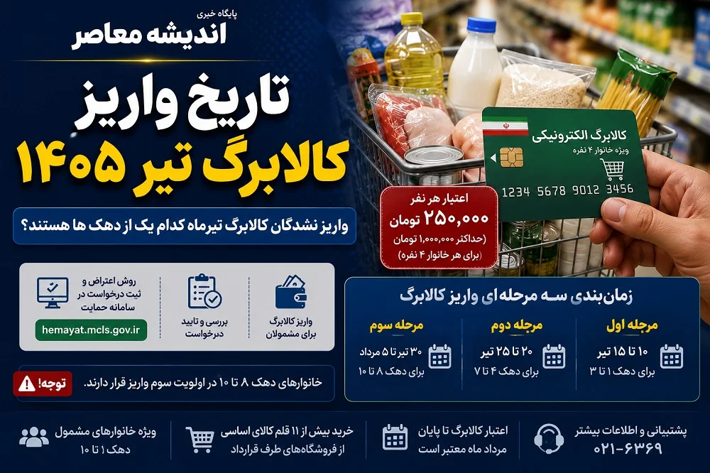 آغاز خرید مرحله جدید کالابرگ از امروز / کالابرگ تیرماه تا پایان مرداد معتبر است