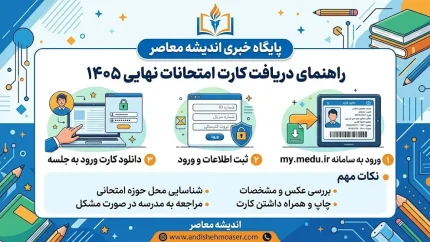 کارت امتحانات نهایی ۱۴۰۵ تا ۴۸ ساعت دیگر منتشر می شود | دریافت از طریق my.medu.ir و مدرسه برای پایه های یازدهم و دوازدهم / امتحانات از ۲۱ تیر آغاز می شود