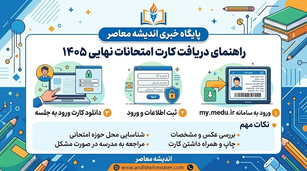 کارت امتحانات نهایی ۱۴۰۵ تا ۴۸ ساعت دیگر منتشر می شود | دریافت از طریق my.medu.ir و مدرسه برای پایه های یازدهم و دوازدهم / امتحانات از ۲۱ تیر آغاز می شود