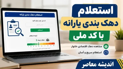 خبر مهم برای یارانه‌بگیران؛ جمع مشمولان دریافت یارانه در سال جاری افزایش یافت / جزئیات افزایش تعداد یارانه‌بگیران در سال جاری؛ چه افرادی به فهرست دریافت‌کنندگان یارانه اضافه شدند؟