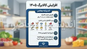 افزایش کالابرگ ۱۴۰۵ | آخرین خبر از افزایش کالابرگ ۱۴۰۵ | افزایش اعتبار کالابرگ برای کدام دهک ها اجرا می شود؟