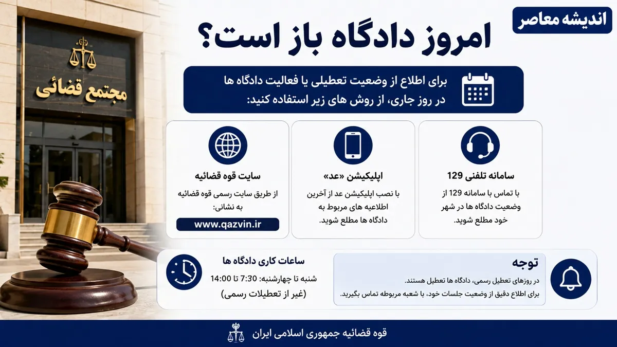 امروز دادگاه باز است؟ | وضعیت فعالیت دادگاه ها در چهارشنبه 17 تیر 1405 | آخرین اطلاعیه قوه قضاییه درباره تعطیلی واحدهای قضایی