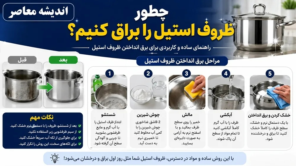چطور ظروف استیل را براق کنیم؟ | ۱۰ ترفند طلایی برق انداختن استیل | بهترین روش خانگی برای درخشندگی ظروف