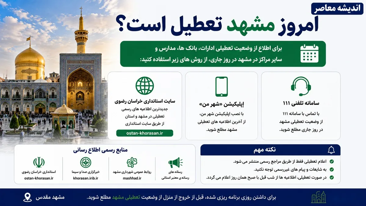 امروز مشهد تعطیل است؟ | وضعیت فعالیت ادارات و بانک های مشهد چهارشنبه 17 تیر 1405 | آخرین اطلاعیه استانداری خراسان رضوی