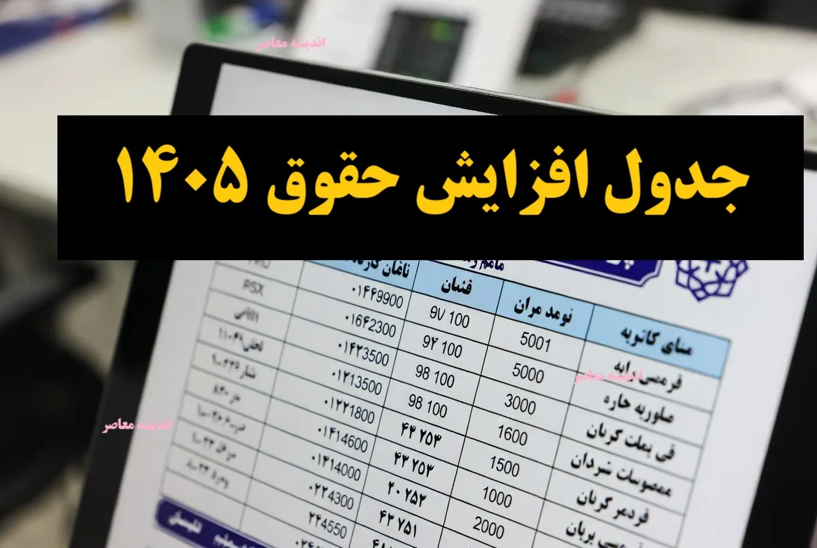 جدول افزایش حقوق بازنشستگان تامین اجتماعی در سال ۱۴۰۵ | افزایش ۶۰ و ۴۵ درصدی + مبلغ نهایی مستمری