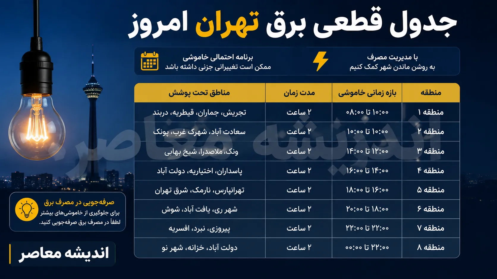 جدول قطعی برق تهران امروز سه شنبه 6 مرداد 1405 | ساعت خاموشی مناطق تهران | برنامه احتمالی قطع برق