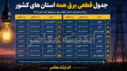 جدول قطعی برق همه استان های کشور فردا سه شنبه ۶ مرداد ۱۴۰۵ | ساعت خاموشی برق استان ها