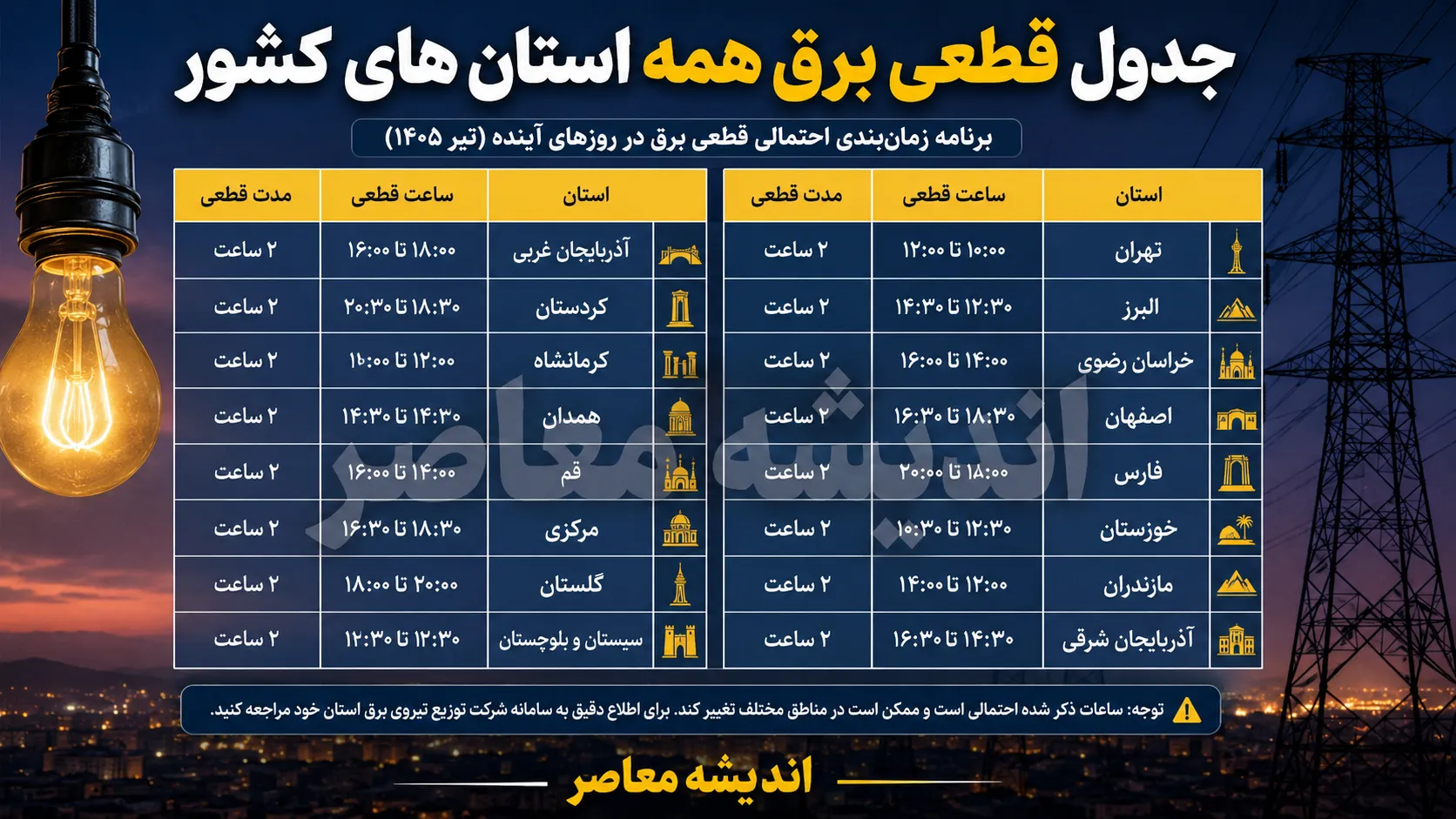جدول قطعی برق همه استان های کشور فردا سه شنبه ۶ مرداد ۱۴۰۵ | ساعت خاموشی برق استان ها