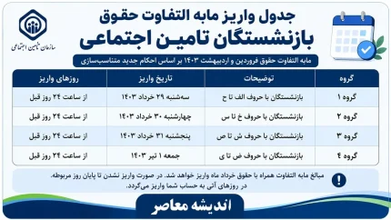 جدول واریز مابه التفاوت حقوق بازنشستگان تامین اجتماعی ۱۴۰۵ | آخرین خبر از تامین اجتماعی | زمان پرداخت از طریق بانک رفاه کارگران