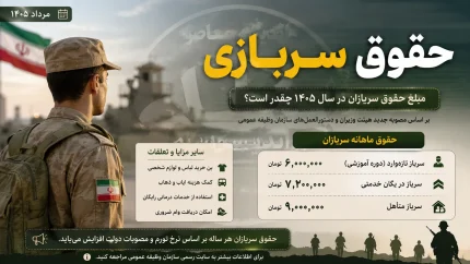 حقوق سربازی 1405 | جدول حقوق سربازی 1405 بر اساس مدرک و تاهل | آخرین جزئیات افزایش حقوق سربازان وظیفه