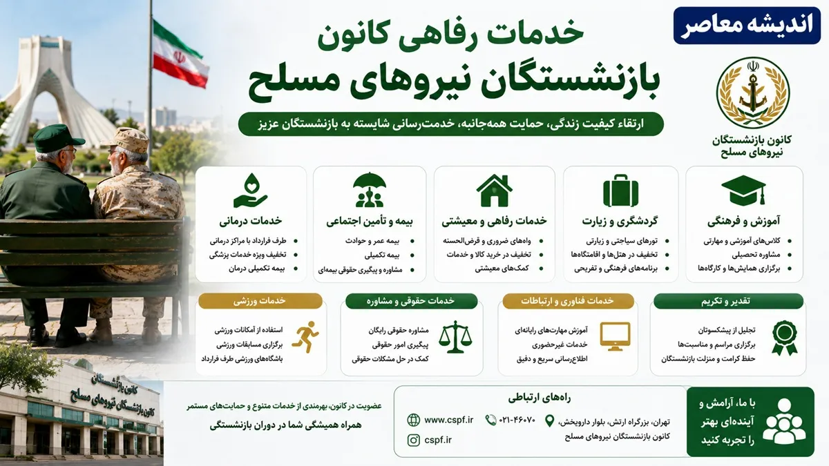 خدمات رفاهی کانون بازنشستگان نیروهای مسلح | شرایط دریافت تسهیلات و مهمانسراها | جزئیات بیمه، وام و خدمات درمانی