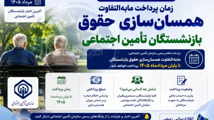 زمان پرداخت مابه التفاوت همسان سازی حقوق بازنشستگان تامین اجتماعی | زمان واریز مابه التفاوت همسان سازی حقوق بازنشستگان تامین اجتماعی در مرداد 1405 | آخرین خبر از معوقات همسان سازی بازنشستگان تامین اجتماعی